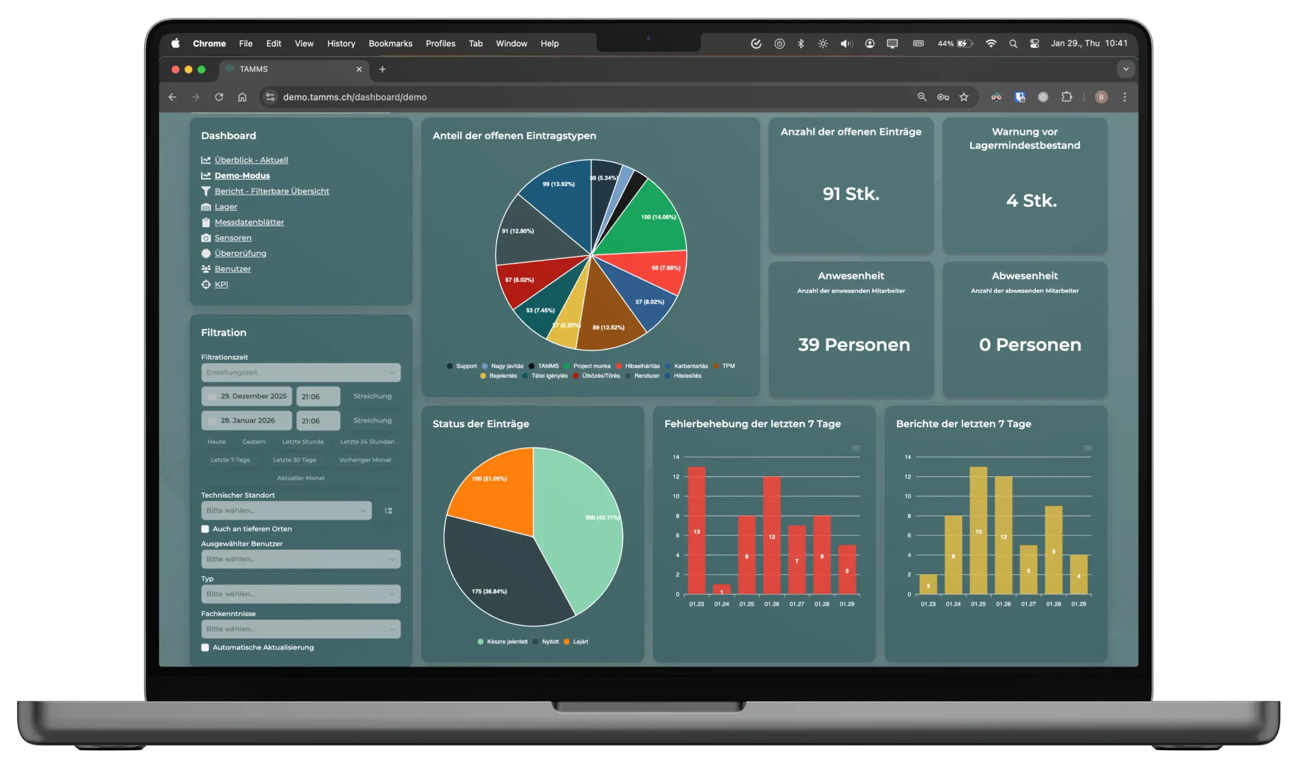 TAMMS Dashboard