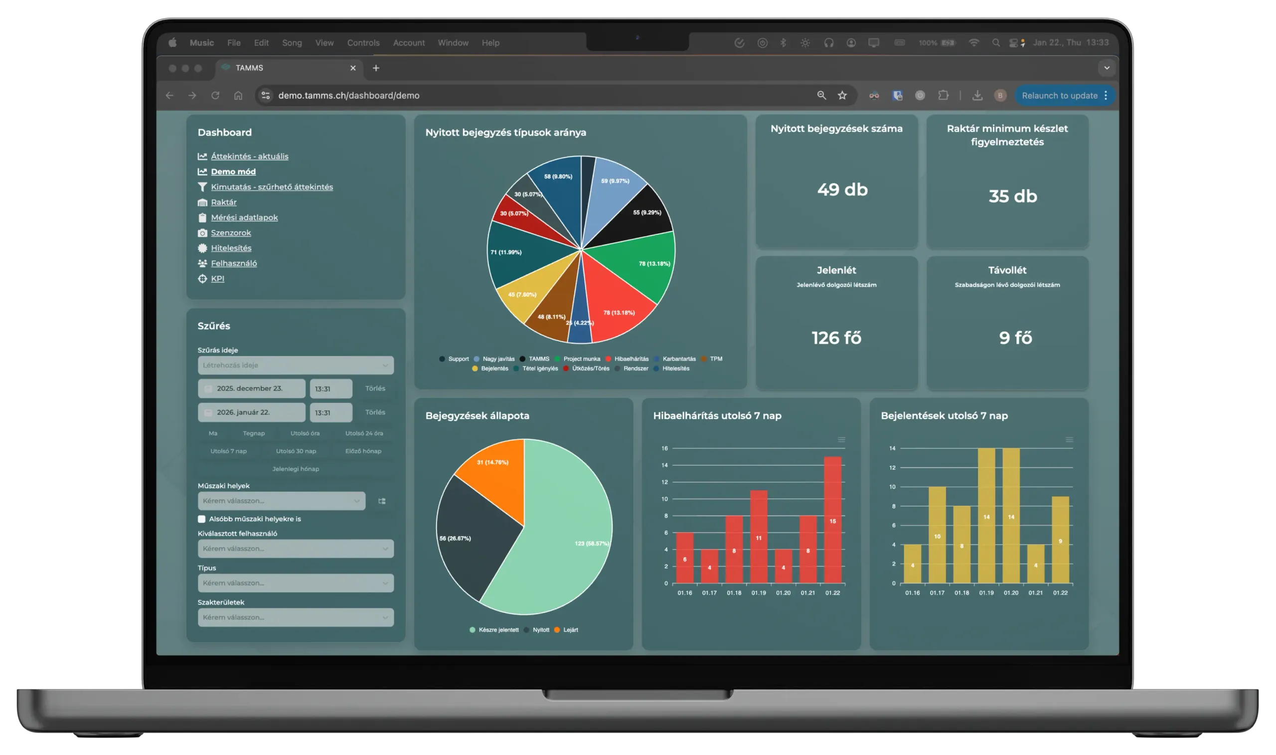 TAMMS Dashboard