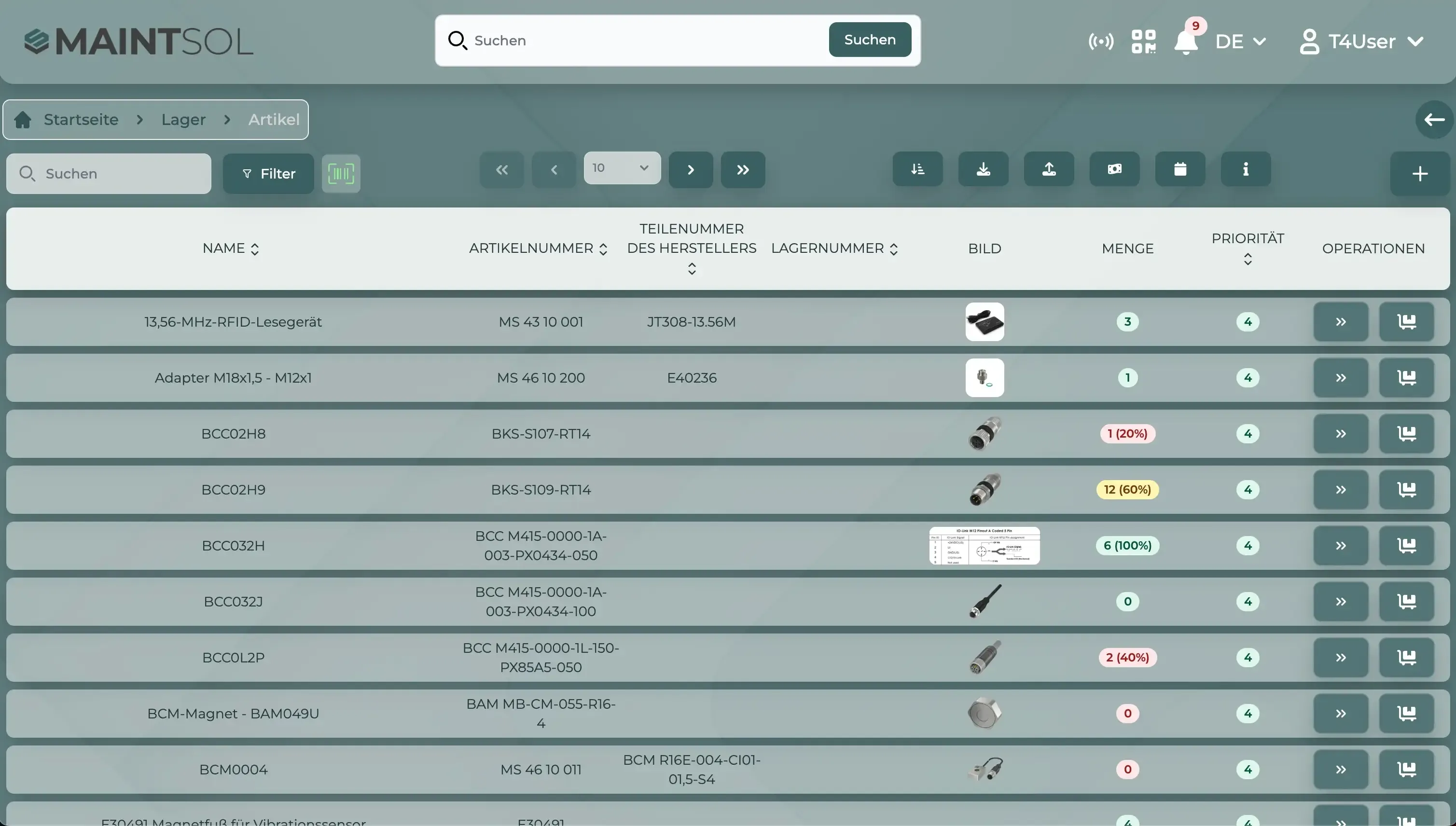 TAMMS Warehouse Dashboard