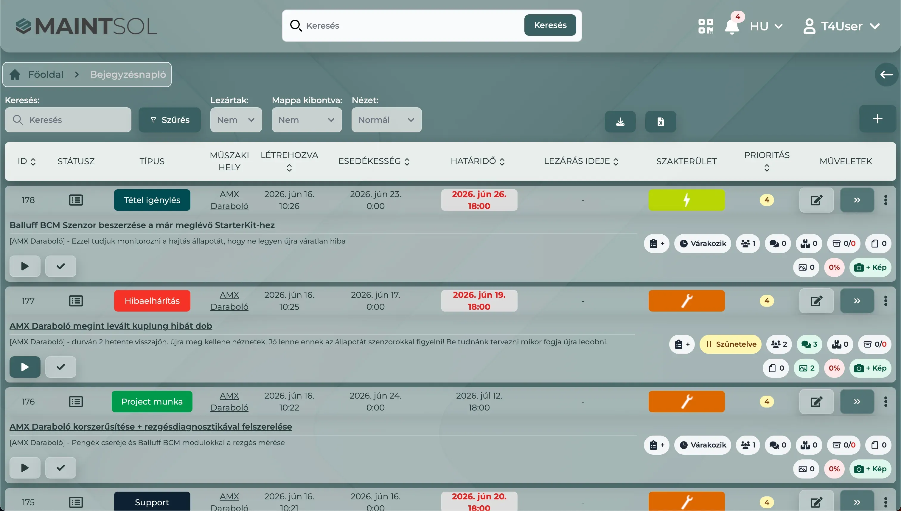 TAMMS Logbuch Dashboard